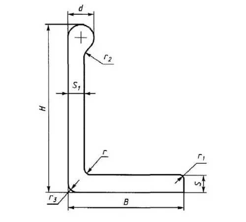 Алюминиевые бульбоугольники в Пинске для юридических лиц
