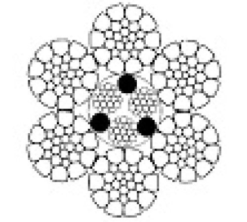 Канаты для буровых установок в Пинске и Беларуси