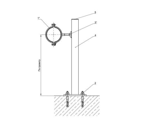 Крепления трубопроводов к полу в Пинске