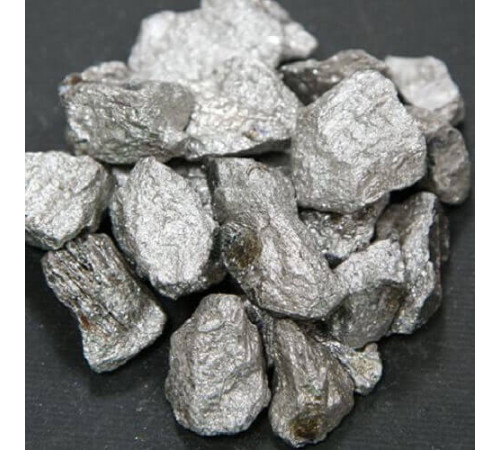 Ферротитаны в Пинске: купить для предприятий Беларуси