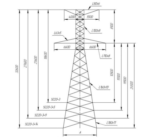 Анкерно-угловые опоры ЛЭП в Пинске с доставкой по РБ