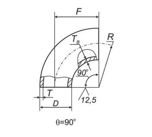 Отводы 90° в ВУС изоляции в Пинске