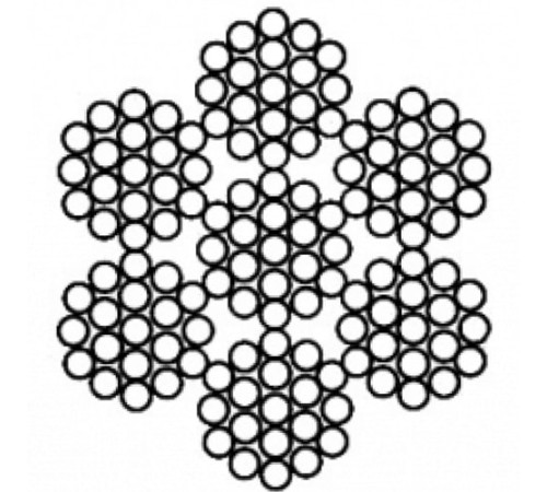 Канаты двойной свивки в Пинске для юридических лиц