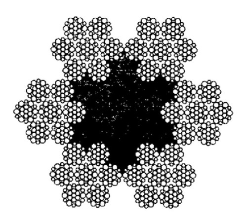 Канаты тройной свивки в Пинске для юридических лиц