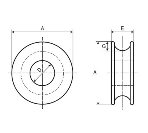 Коуши круглые стальные для канатов в Пинске