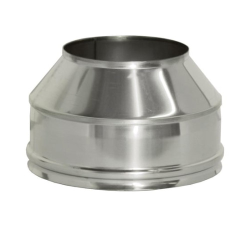 Оголовки для сэндвич труб в Пинске и Беларуси