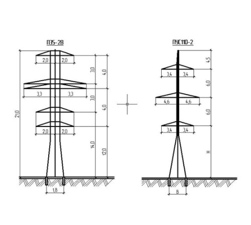 Промежуточные опоры для ЛЭП в Пинске и Беларуси