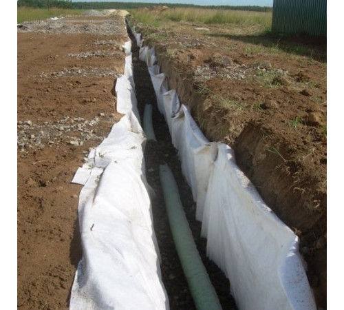 Противоэрозионные полотенца в Пинске для трубопроводов