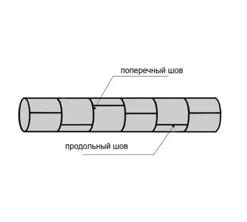 Трубы из обечаек в Пинске для промышленного строительства