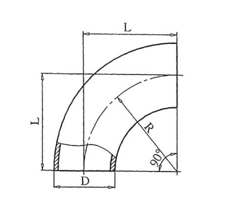 Теплоизоляционные отводы 90 градусов в Пинске