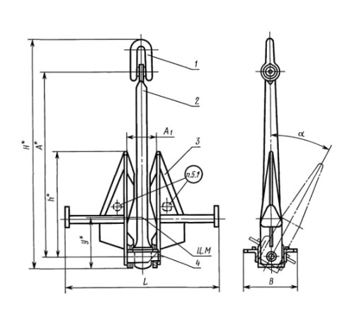 Якоря Матросова в Пинске для судостроения
