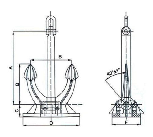 Якоря Spek для судостроения в Пинске и Беларуси