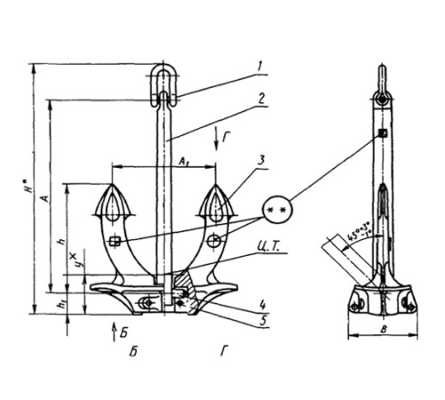 Якоря Холла для судостроения в Пинске