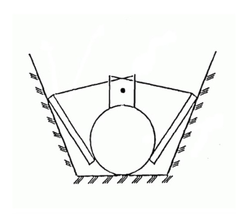 Железобетонные утяжелители УБТ для трубопроводов в Пинске
